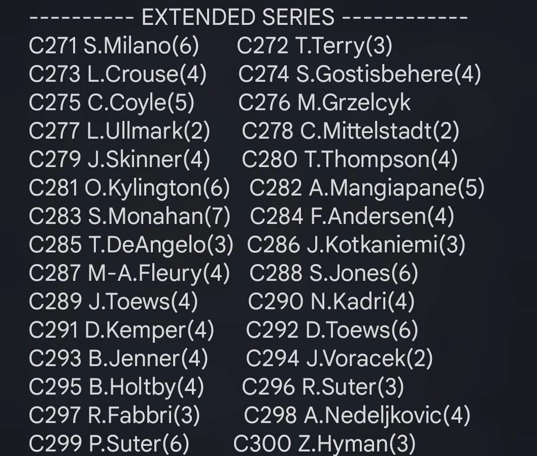 2021-22 UD Base Canvas - photo 5