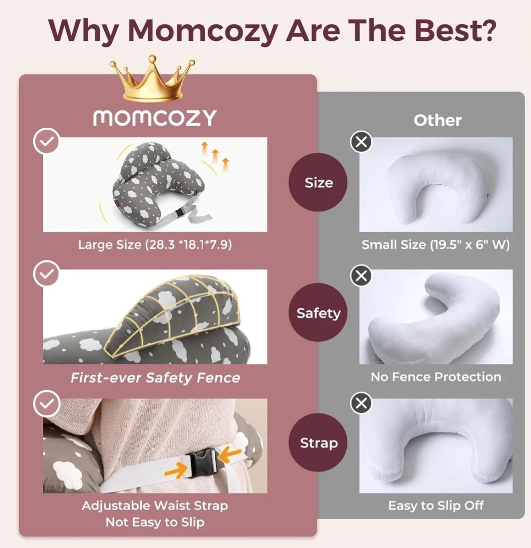 Momcozy Nursing Pillow - Large Size - photo 2