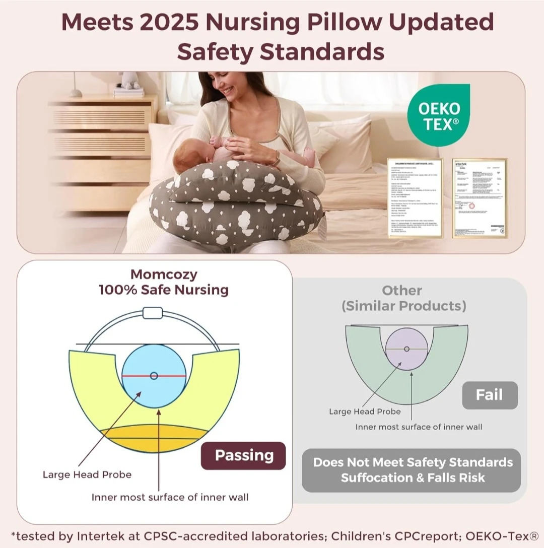 Momcozy Nursing Pillow - Large Size - photo 3