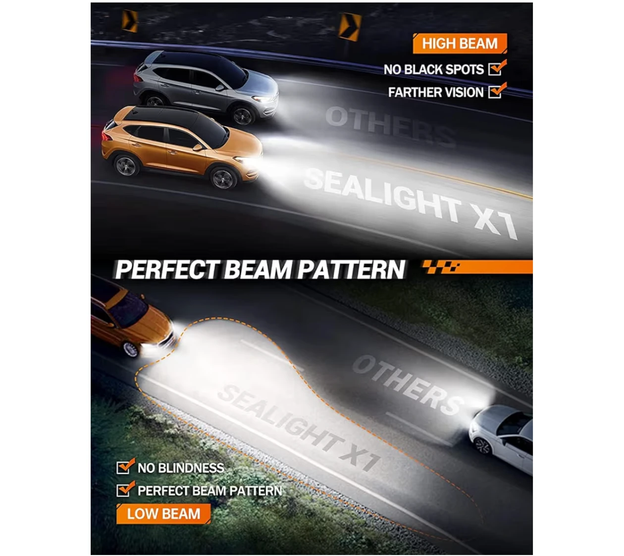 SEALIGHT X1 LED Headlight Bulbs H4/9003/HB2 - photo 5