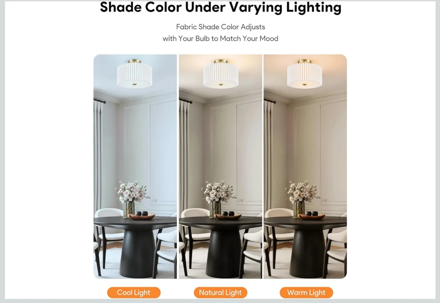 VONLUCE Semi Flush Mount Ceiling Light, 13'' Drum Ceiling Light - photo 2