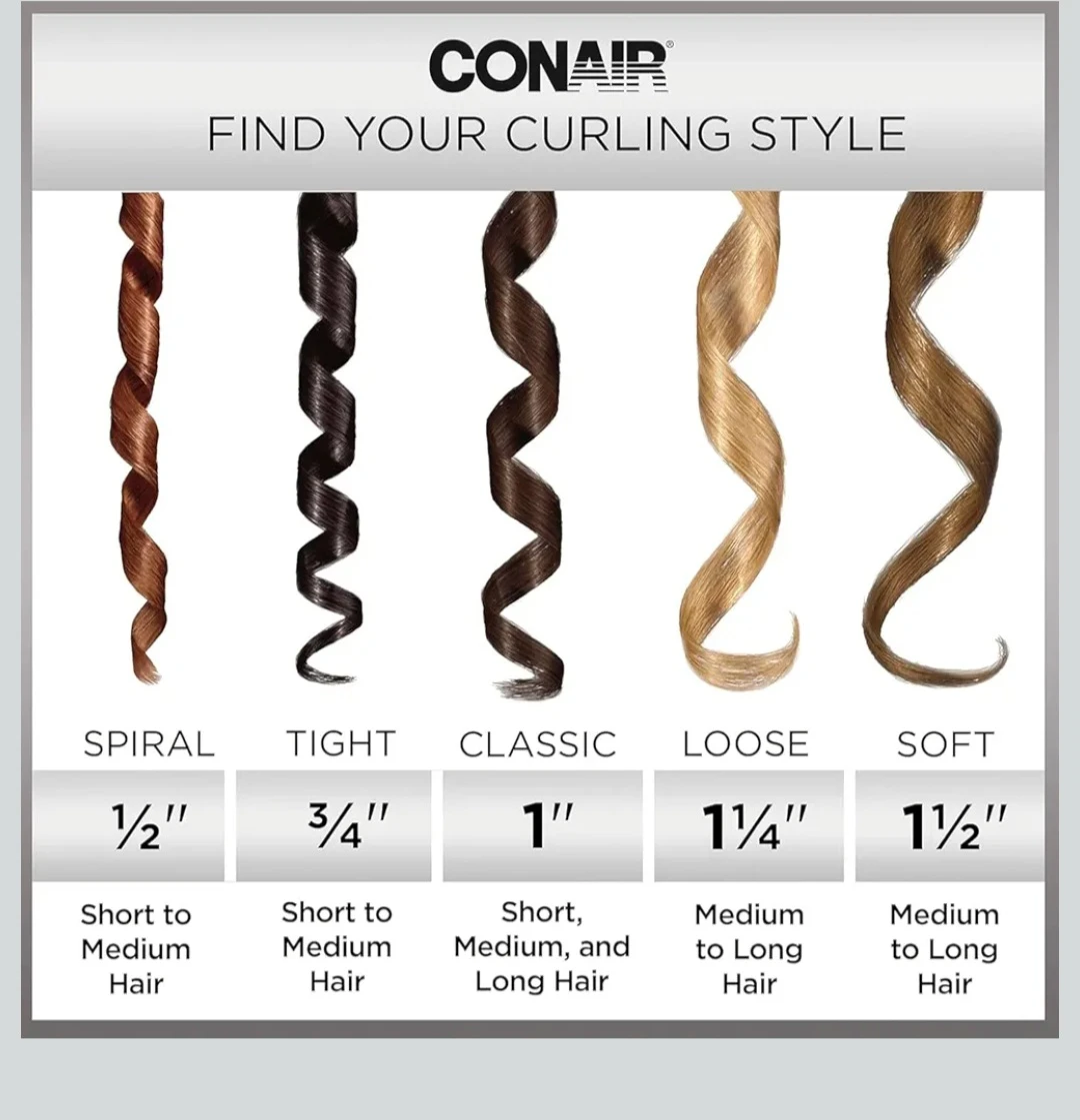 Conair Double Ceramic 1 1/2-Inch Curling Iron, 1 ½ inch ... - photo 2