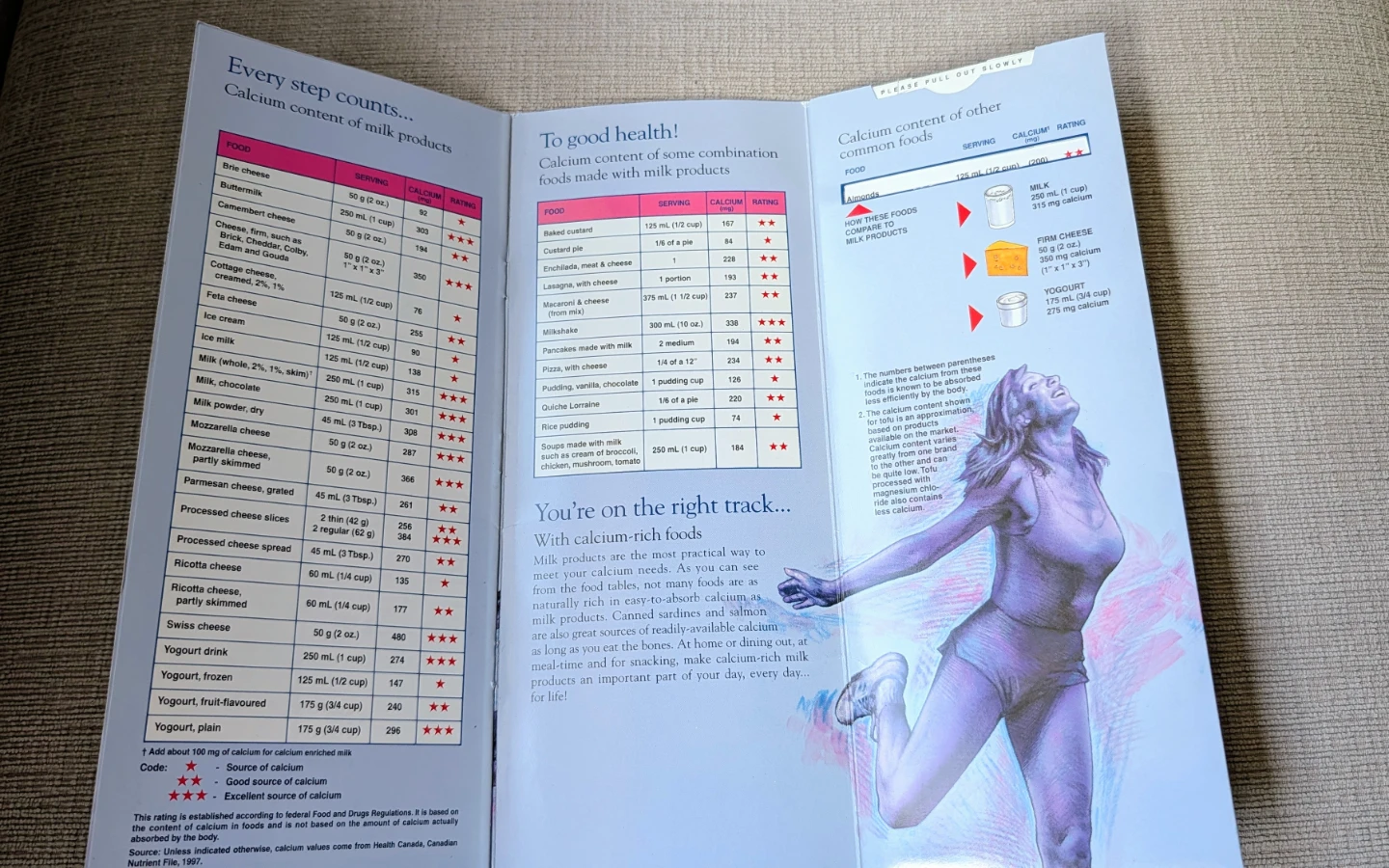 Calcium for Life Guide - photo 2