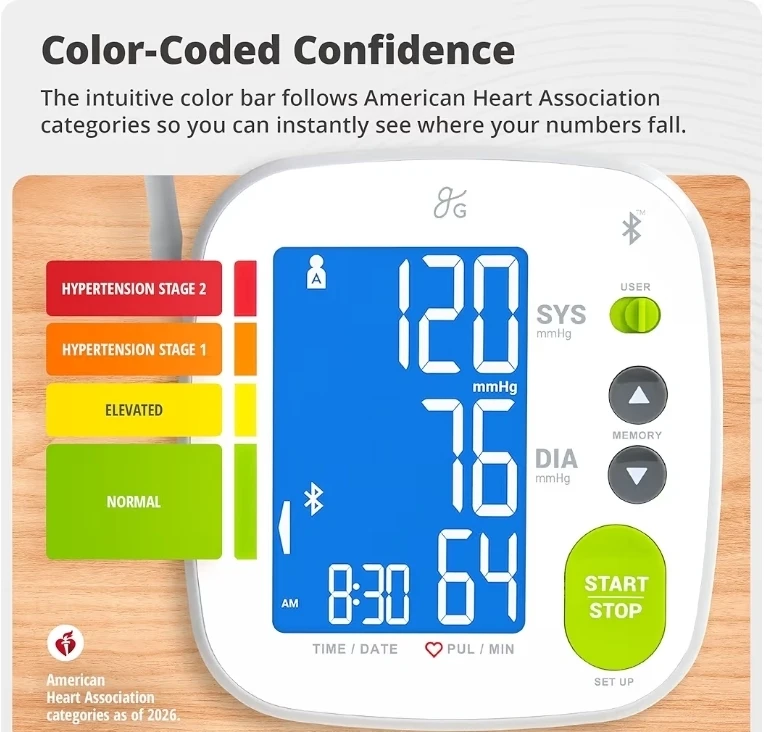Greater Goods Cellular BPM Blood Pressure Monitor - photo 2