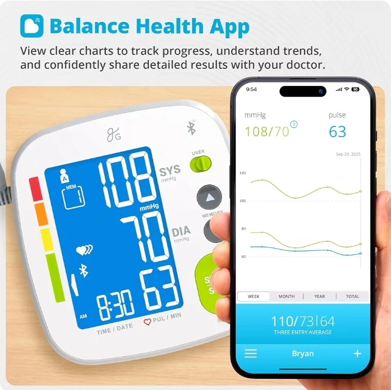 Greater Goods Cellular BPM Blood Pressure Monitor - photo 3