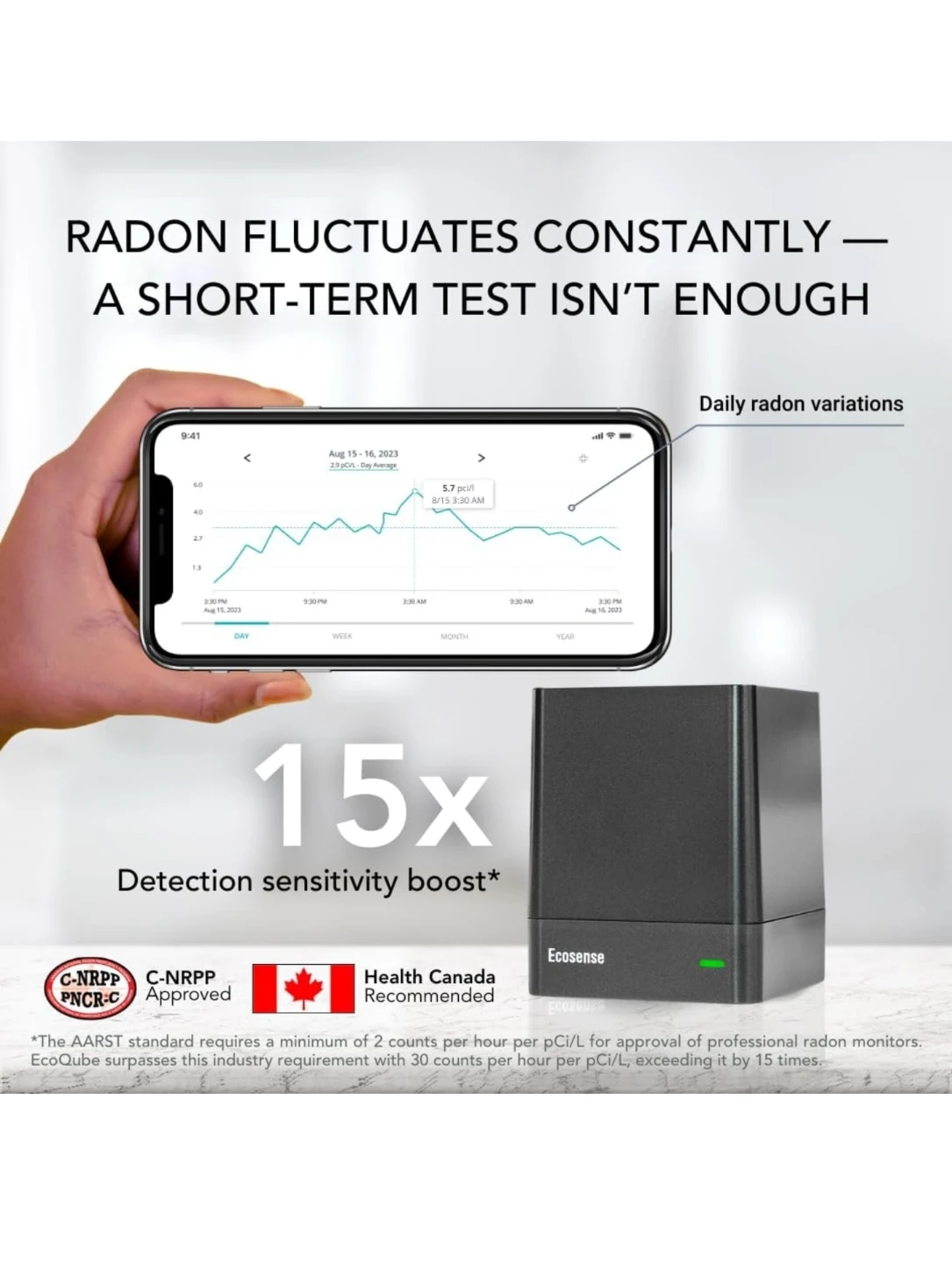 Ecosense EQ100 EcoQube Digital Radon Detector - photo 3