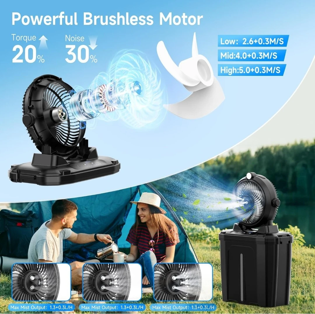 4-in-1 Portable Misting Fan with 20000mAh Battery - photo 2