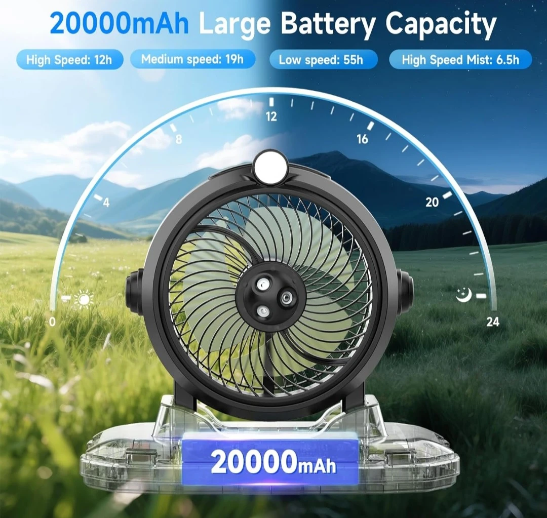 4-in-1 Portable Misting Fan with 20000mAh Battery - photo 5