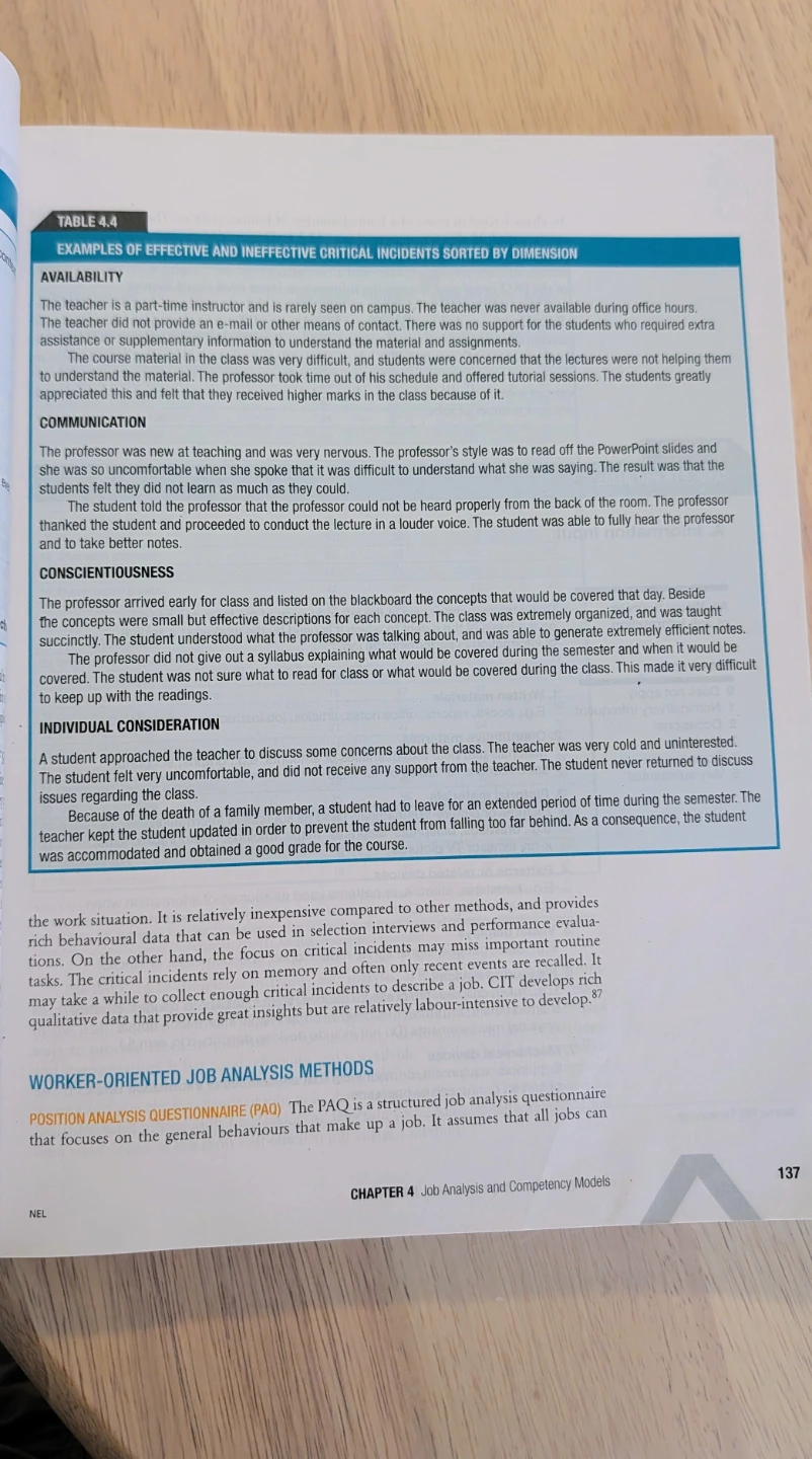 Recruitment and Selection in Canada, Sixth Edition Textbook - photo 5