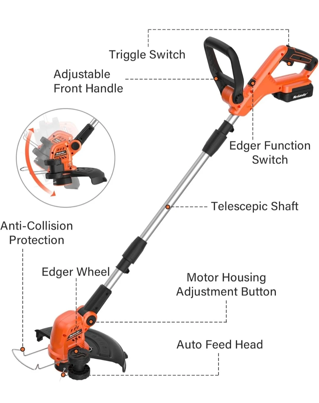 Maxlander 20V Cordless String Trimmer 12 Inch - photo 2