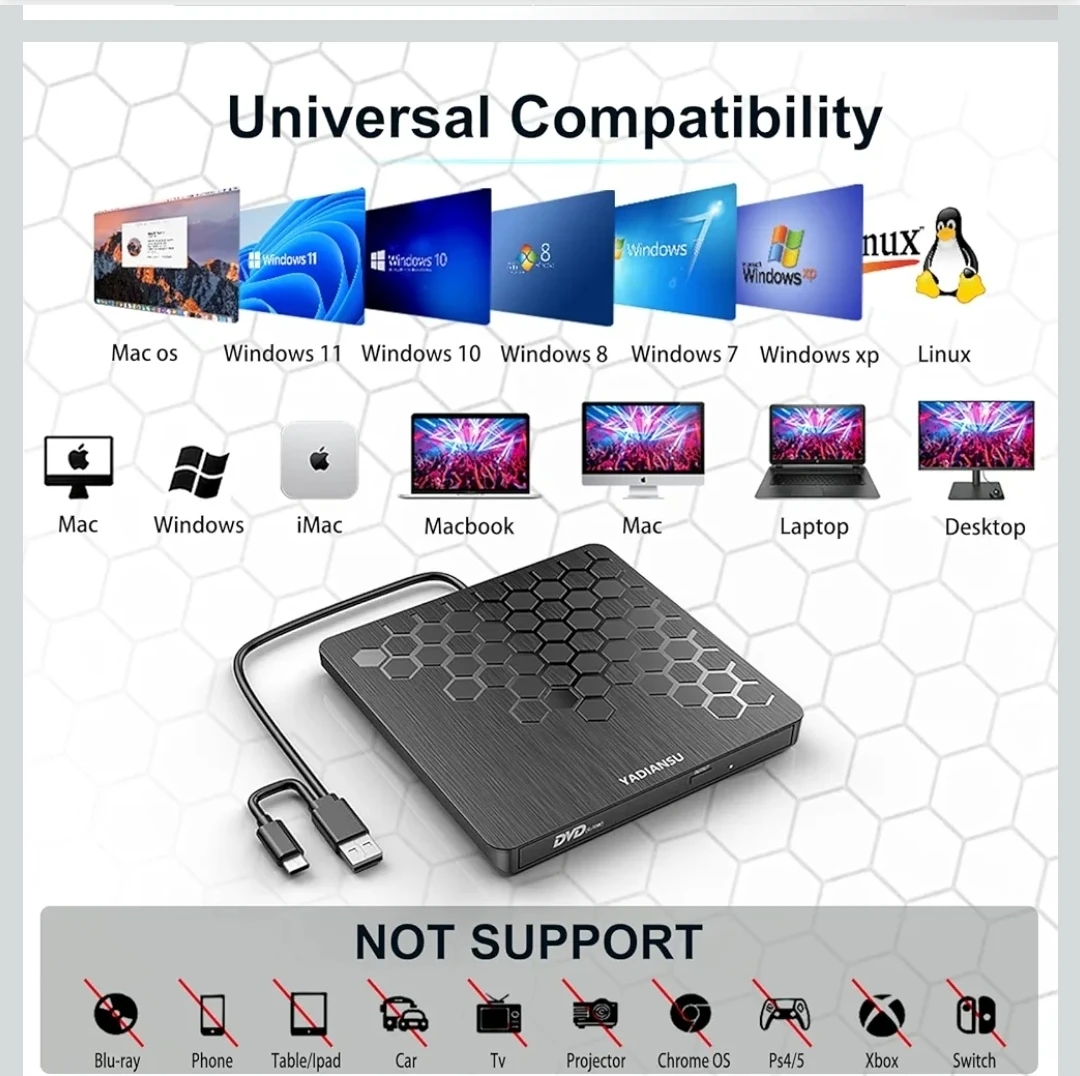 External CD/DVD Drive. USB 3.0 & Type-C Burner, Reader DVD+/-RW - photo 2