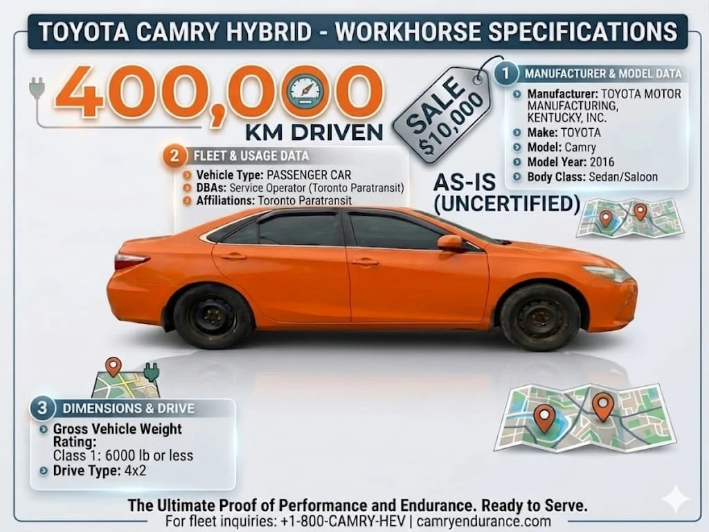 2016 Toyota Camry Hybrid Sedan