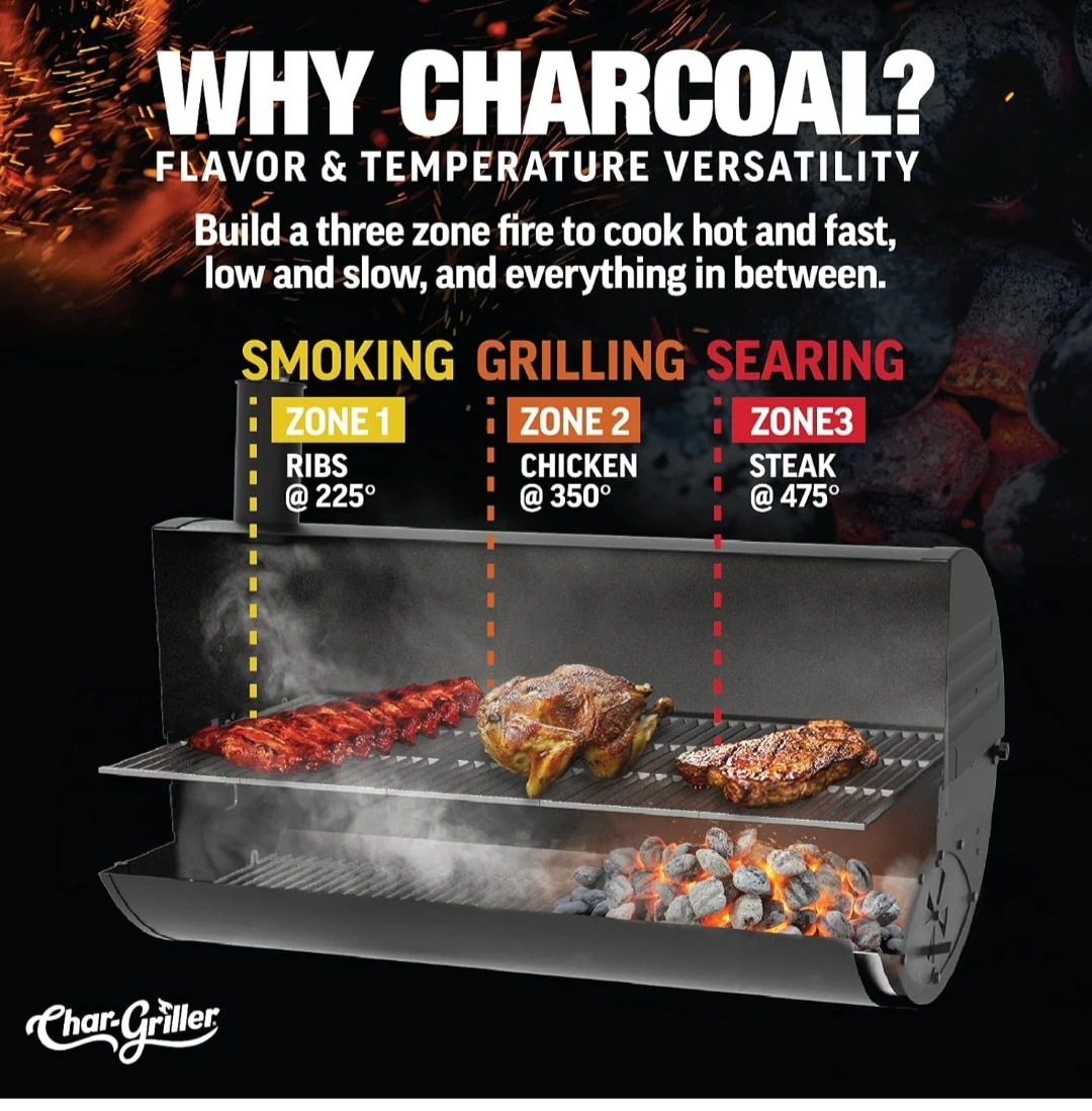 Char‑Griller 1515 Patio Pro Charcoal Grill – Never Used - photo 5
