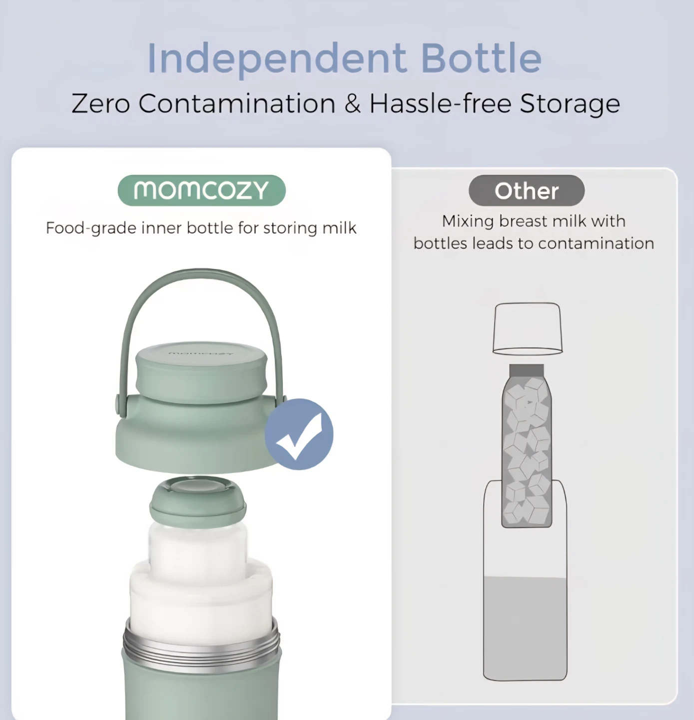 Momcozy Breast Milk Cooler - photo 5