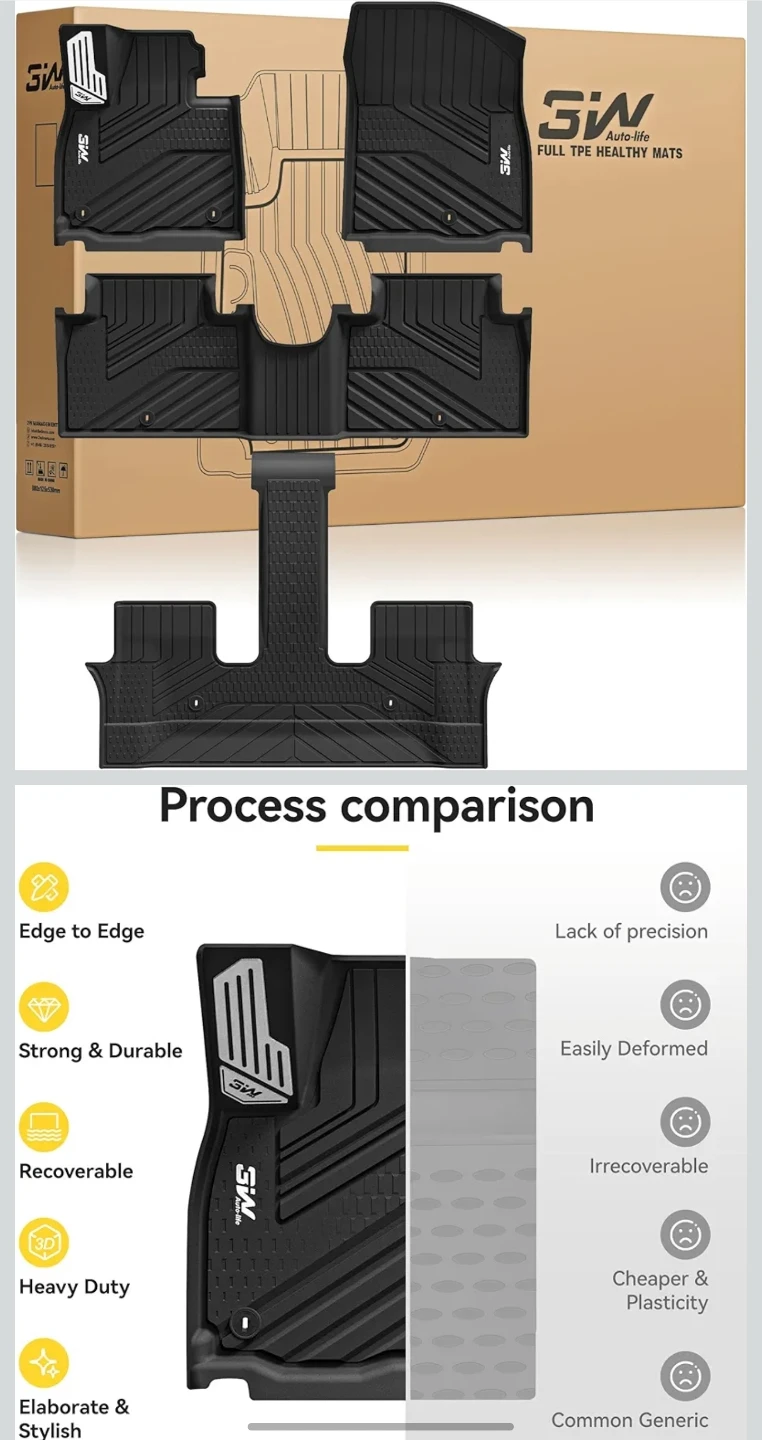 SW Auto-life Full TPE Healthy Mats for Hyundai Palisade 2026