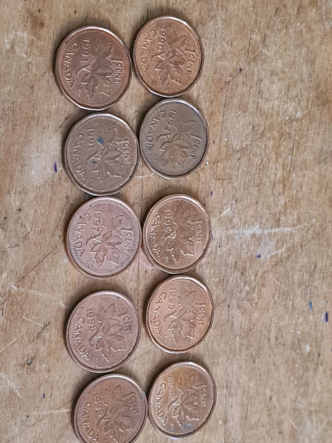 Canadian 1 Cent Coins (Various Years)