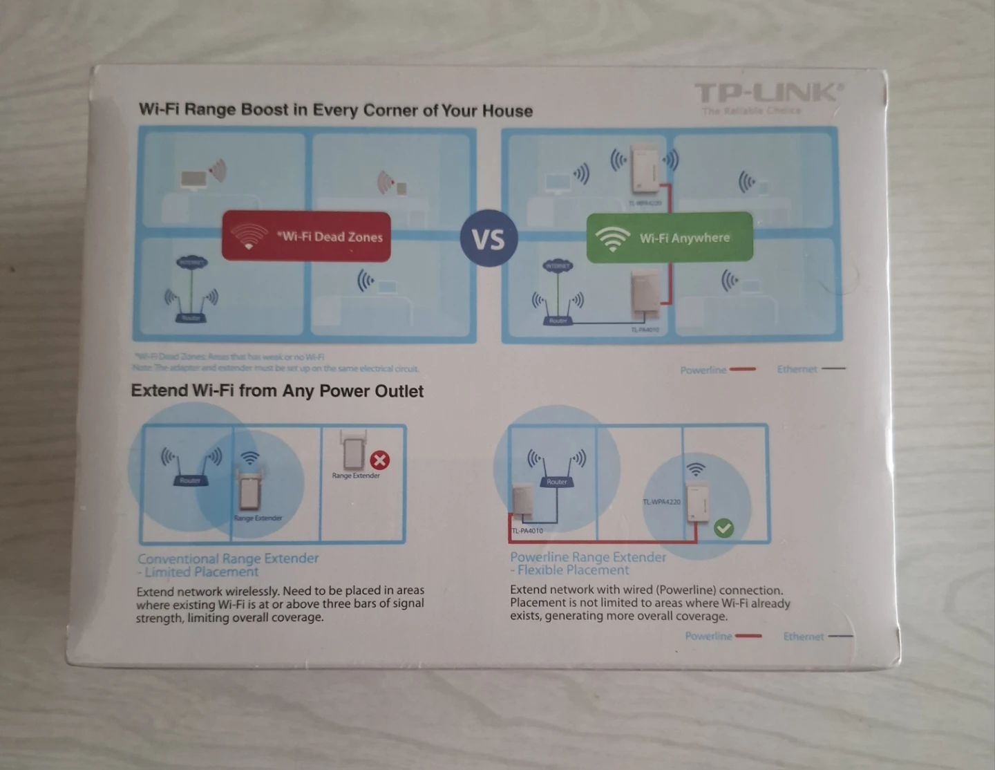 TP-Link 300Mbps Wi-Fi Range Extender AV500 Powerline Edition - photo 2
