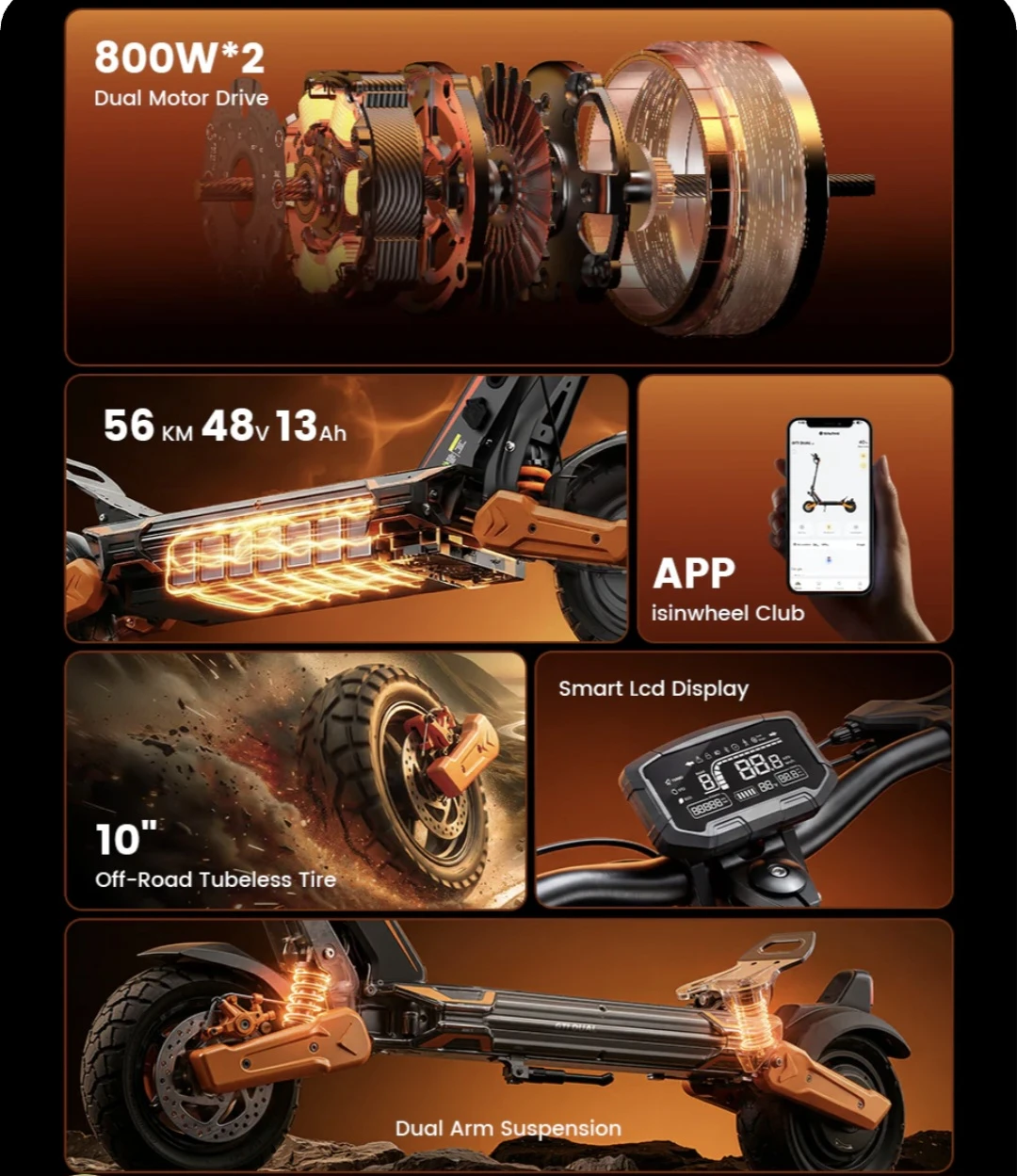 ISINWHEEL GT1 1600W DUAL MOTOR ESCOOTER - photo 4
