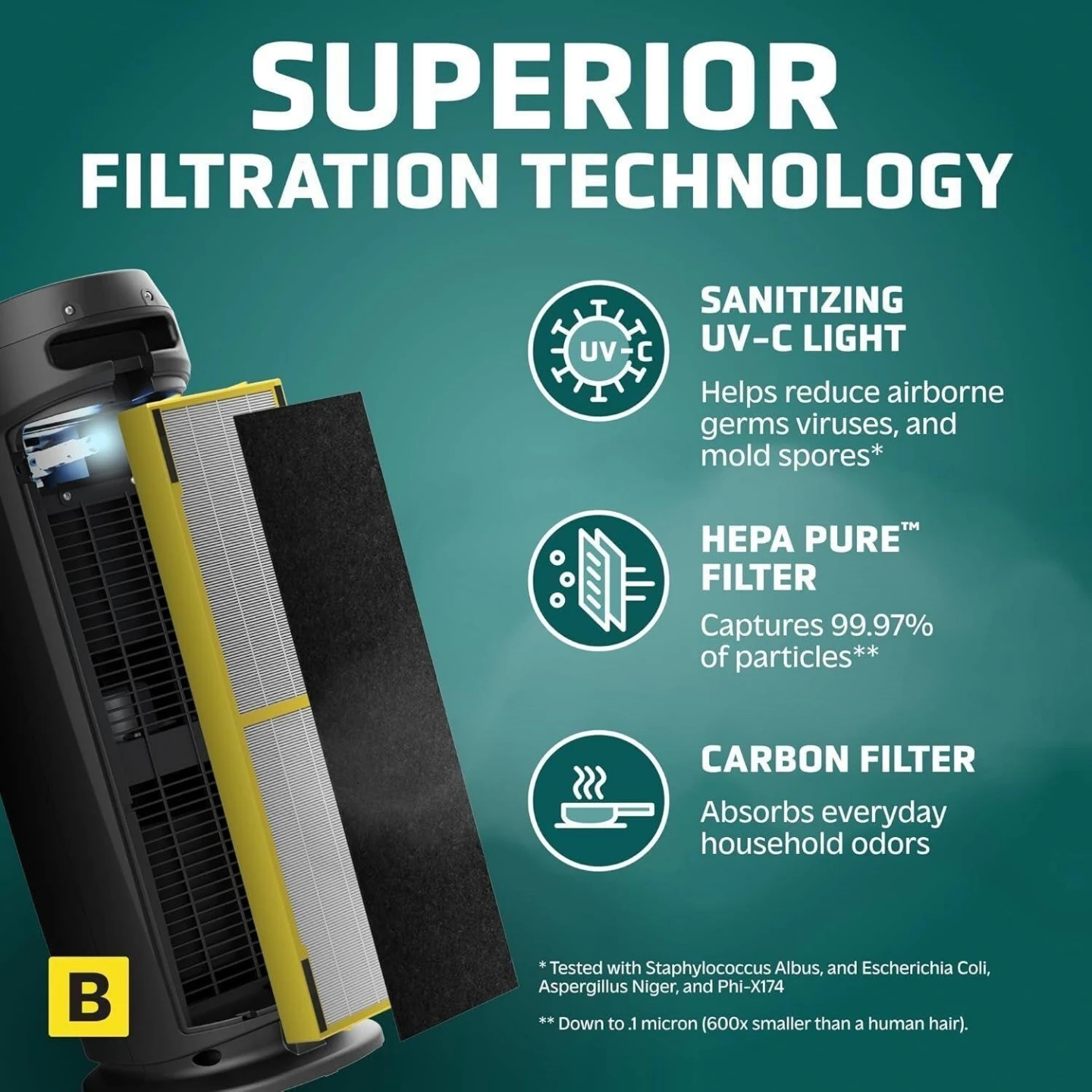 GermGuardian HEPA Air Purifier with UV-C Light - photo 2