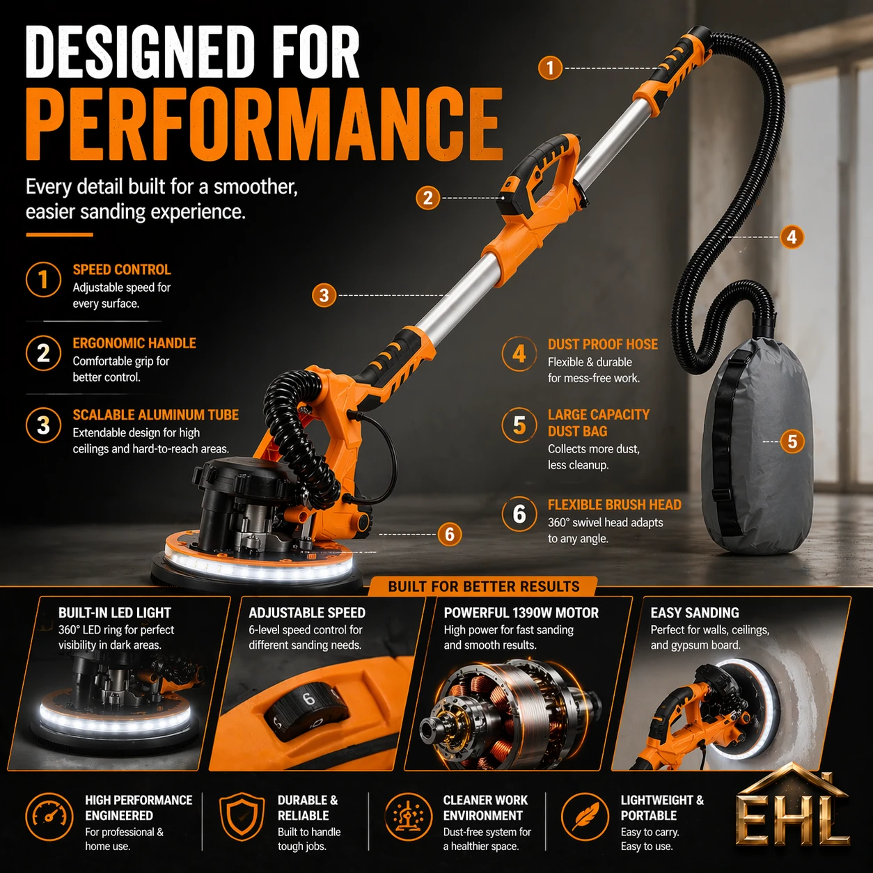Drywall Sander - photo 4