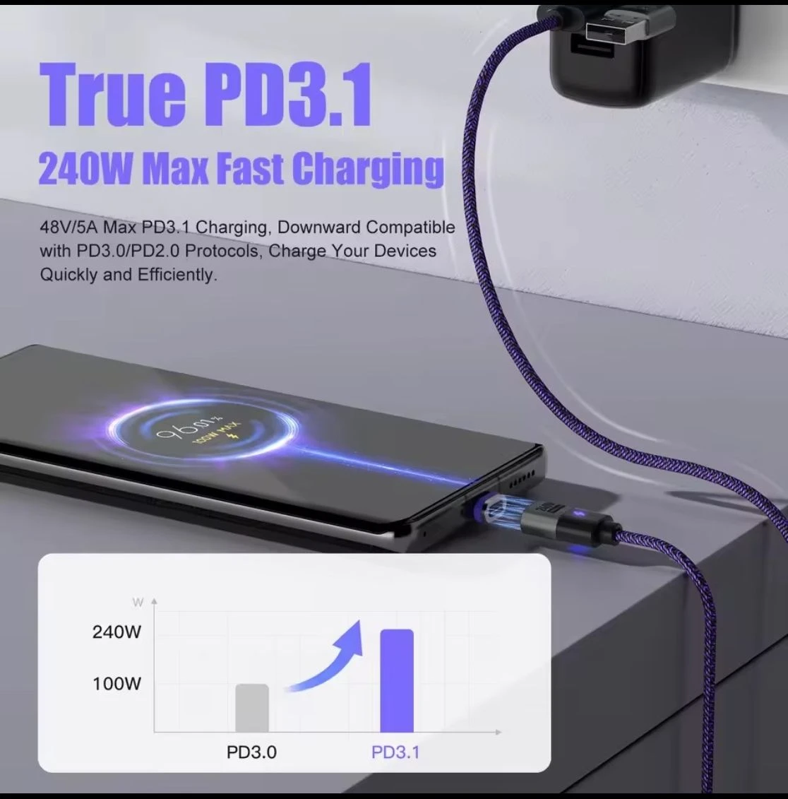 Energy Fort Magnetic USB-C Cable 240W PD3.1 - photo 2