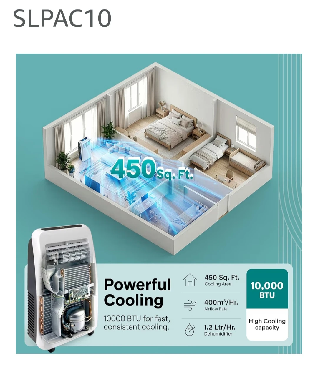 SereneLife SLPAC10 Portable Air Conditioner - photo 4
