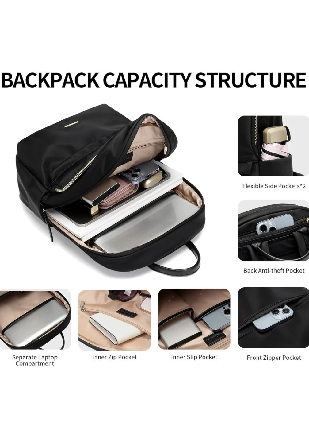 Backpack for work, travel, school (fits 15.6 laptop) - photo 5