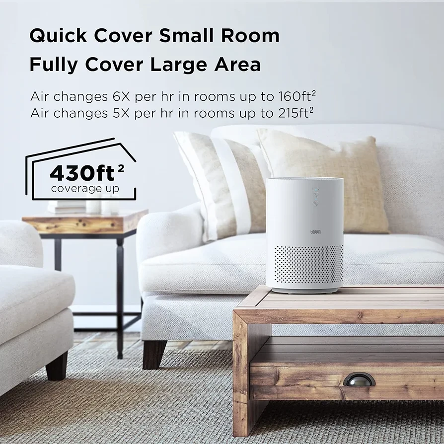 TOPPIN HEPA Filter Air Purifier with UV light & Aroma option - photo 2