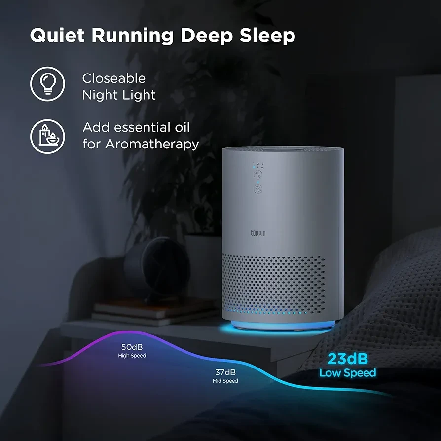TOPPIN HEPA Filter Air Purifier with UV light & Aroma option - photo 3