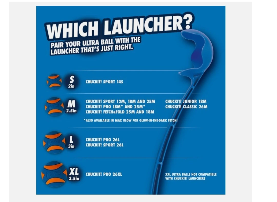 Chuckit! Sport 14S Small Ball Launcher (S) - photo 5