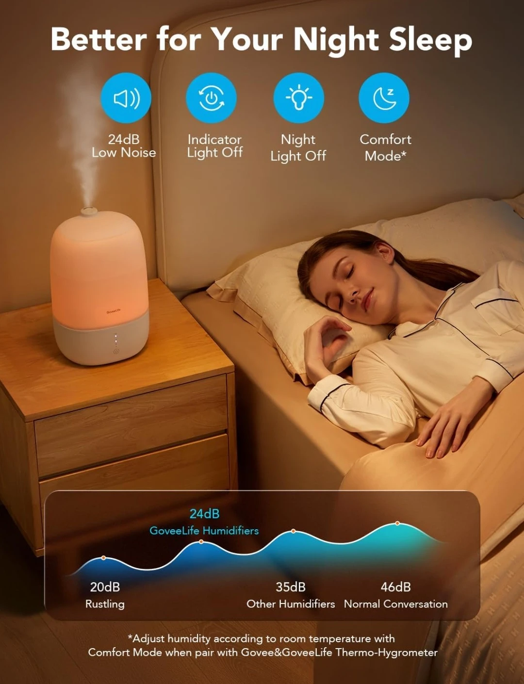 GoveeLife Humidifier with Aromatherapy - photo 3