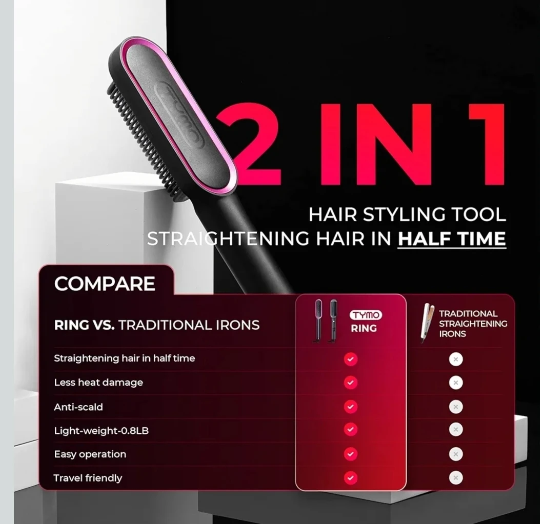 TYMO Ring Hair Straightener Comb - photo 3