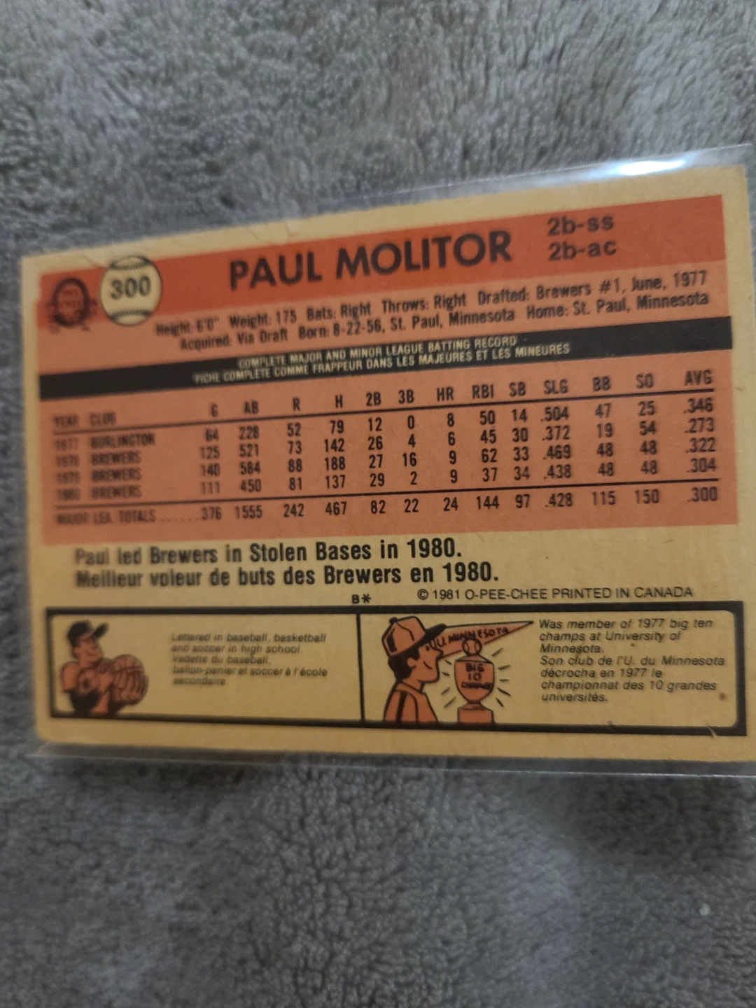 1981 O-Pee-Chee Paul Molitor Baseball Card - photo 2