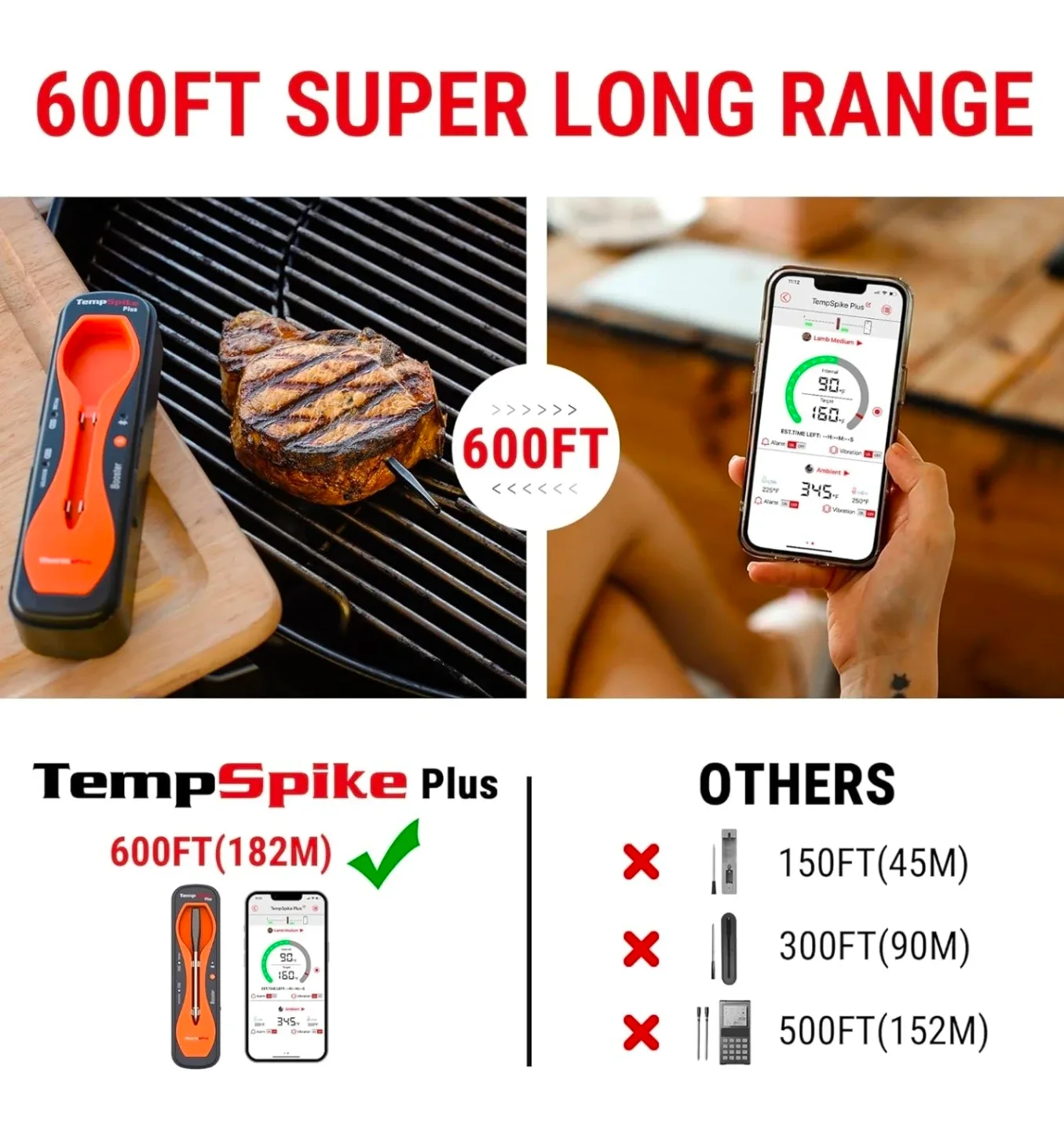 New. ThermoPro Plus Truly Wireless Bluetooth Meat Thermometer - photo 4