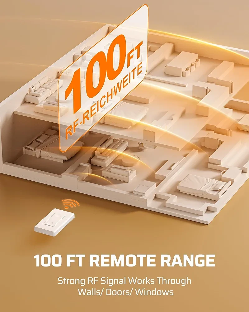 Dewenwils Wireless Light Switch and Receiver Kit - photo 4