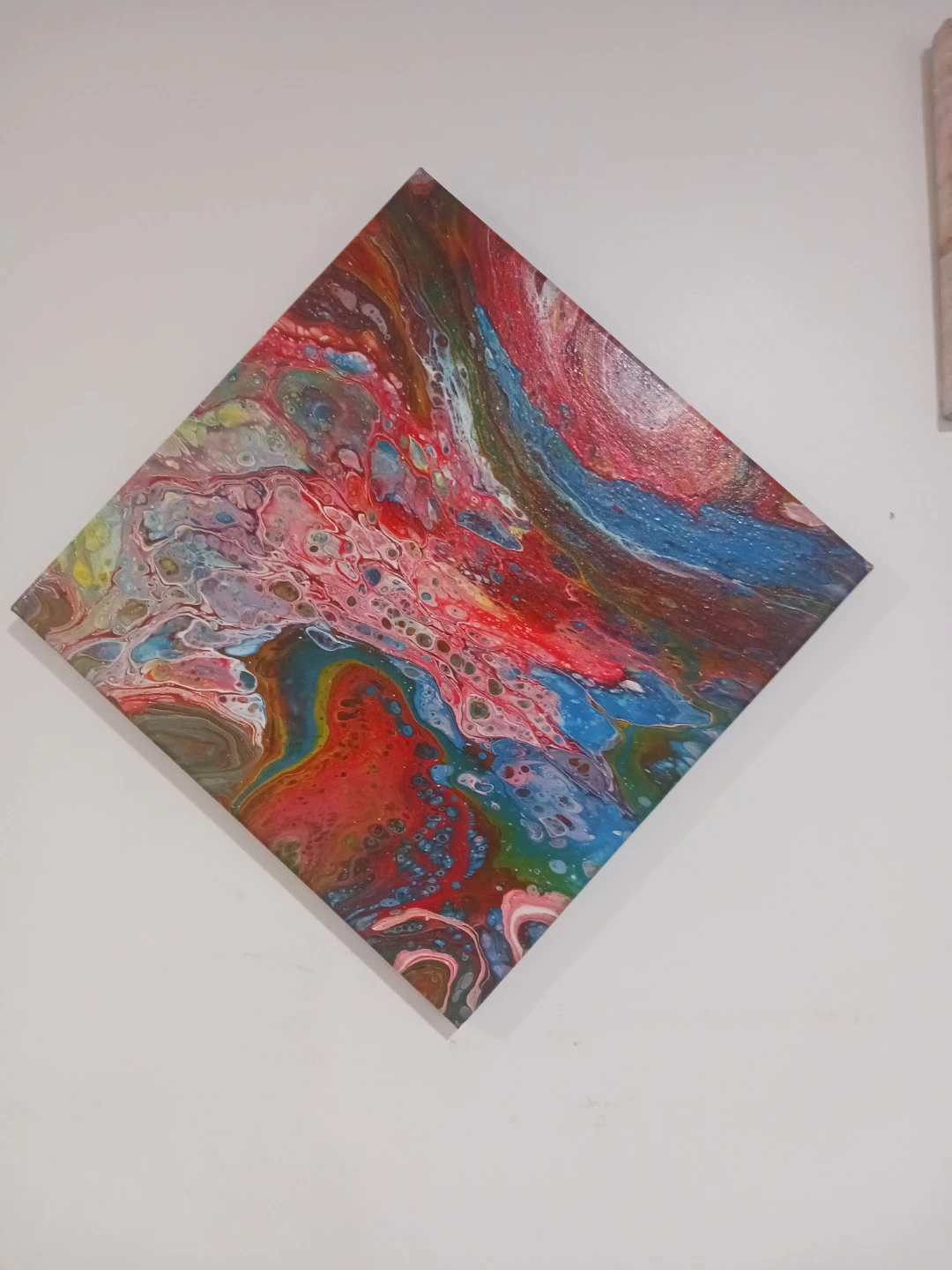 Abstract Pour Painting Wall Art hand painted - photo 3