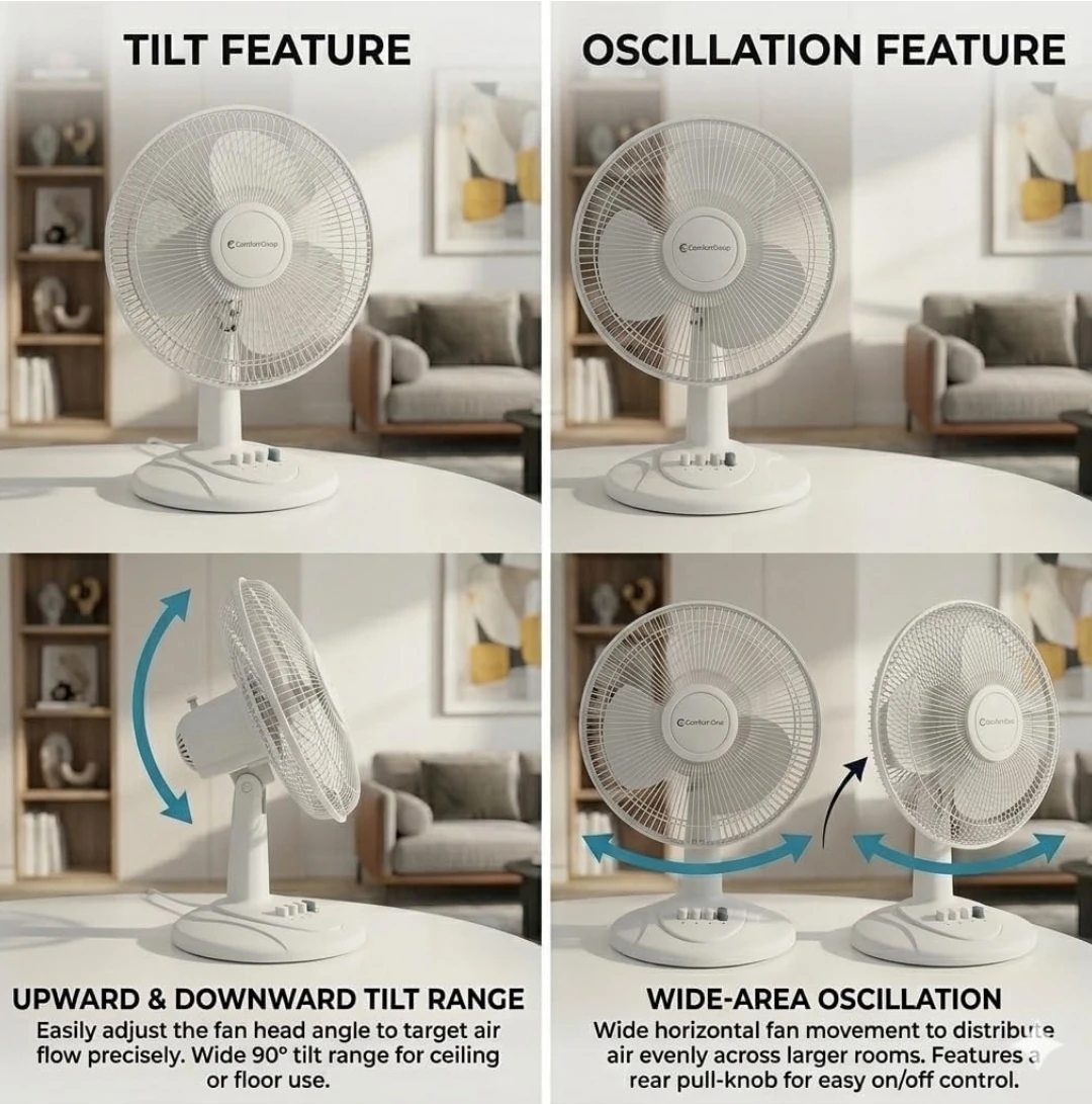 Comfort Zone 18-Inch White Table Fan with 3 Speeds & Oscillation - photo 4
