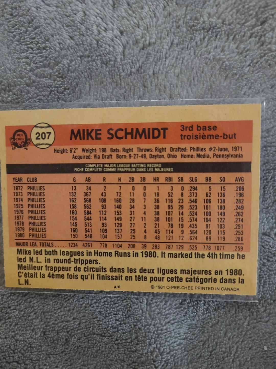 1981 O-Pee-Chee Mike Schmidt Baseball Card - photo 2