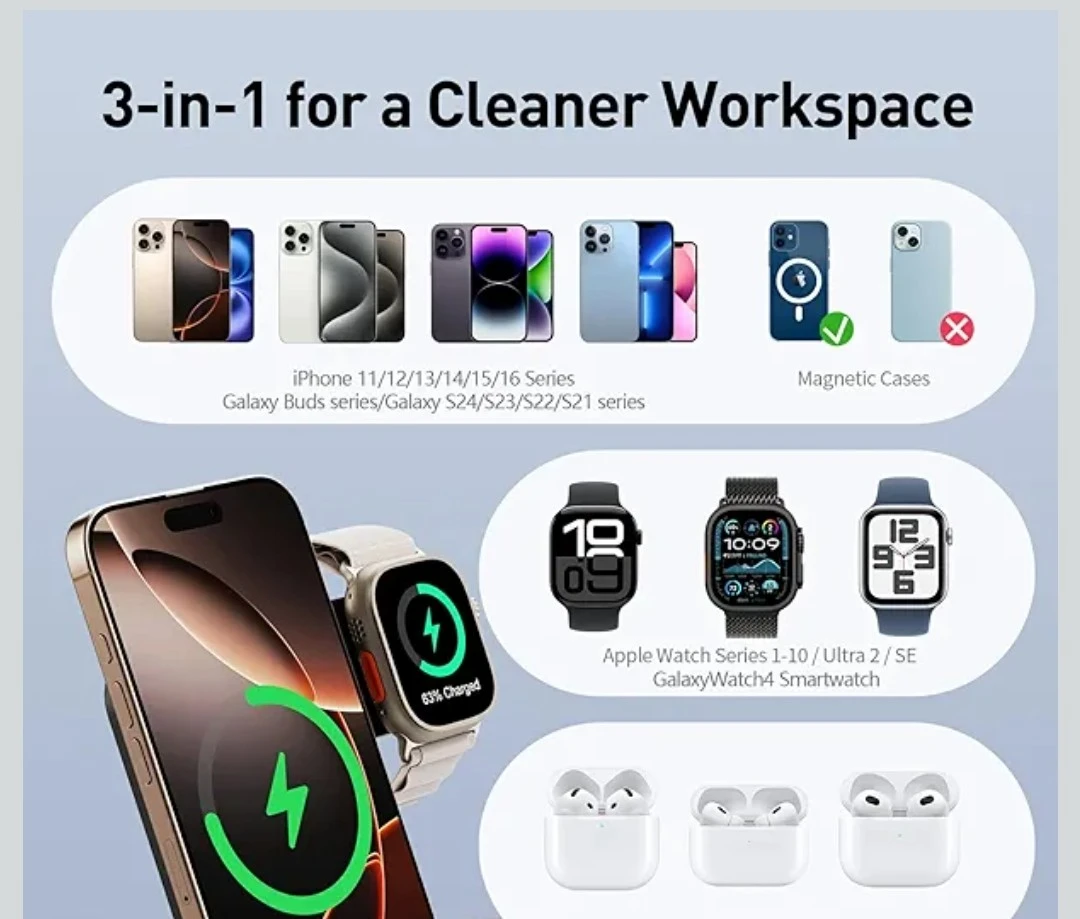 3-in-1 Wireless Charger for iPhone, Apple Watch, and AirPods - photo 2