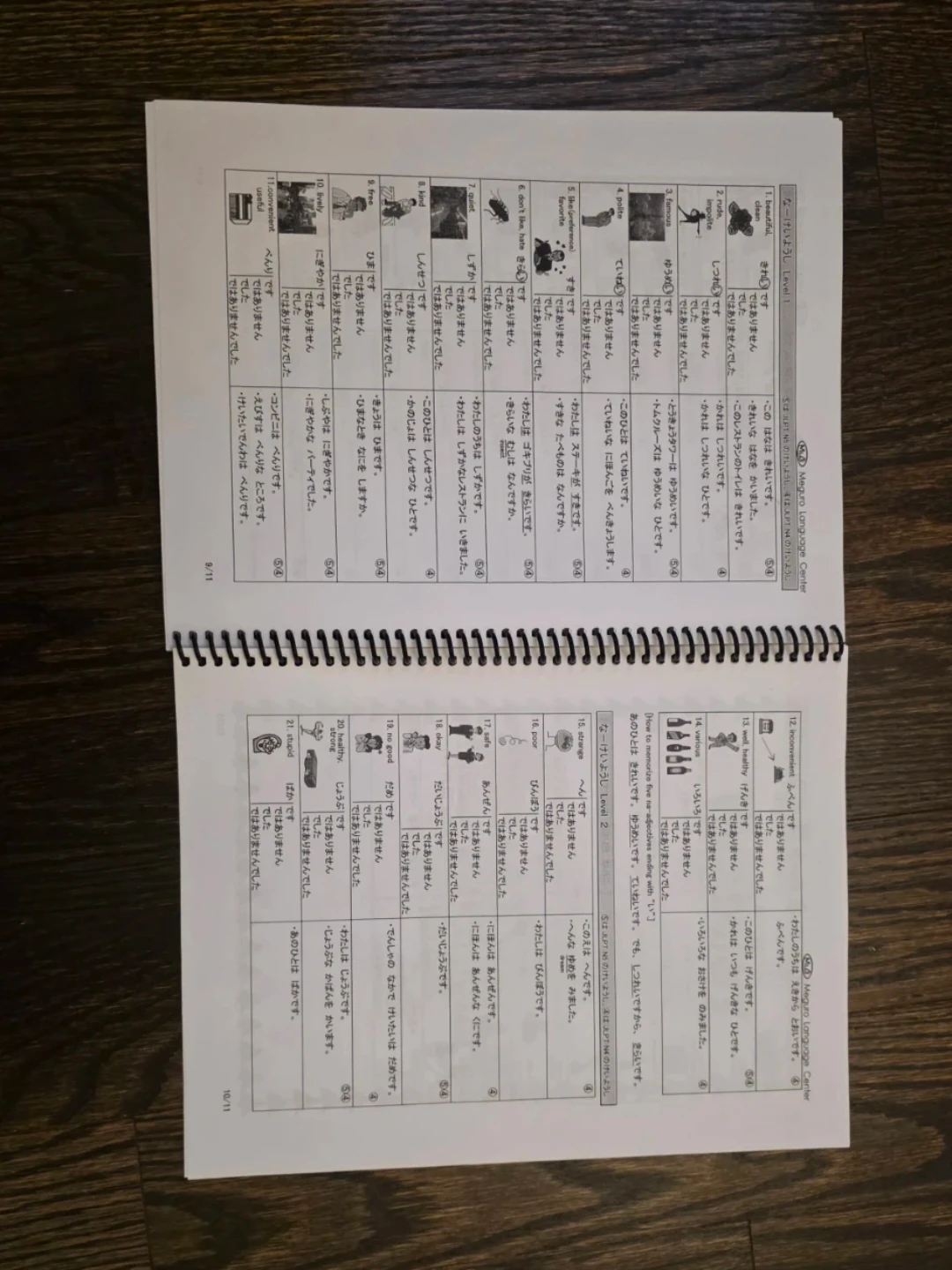Japanese Learning Book (JLPT N5) - photo 4