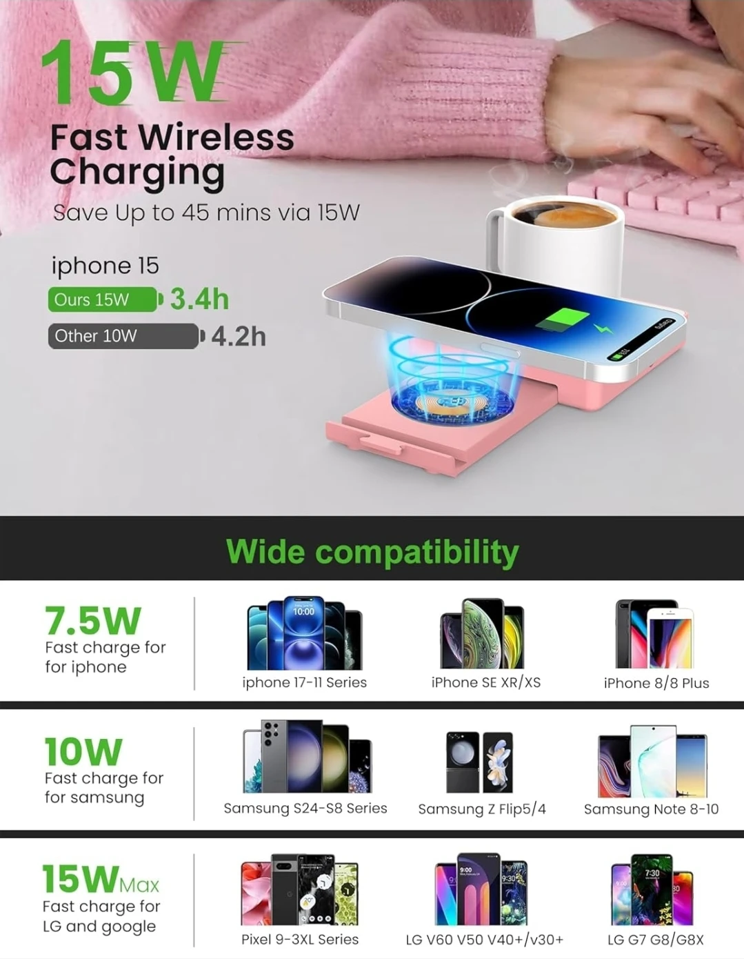 Coffee Mug Warmer with Wireless Charger - photo 5