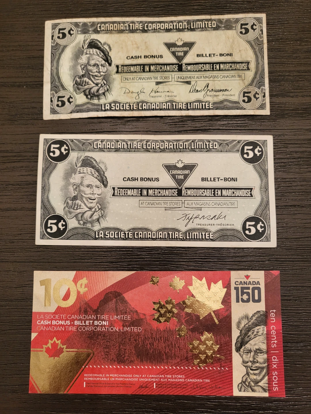Canadian Tire Money