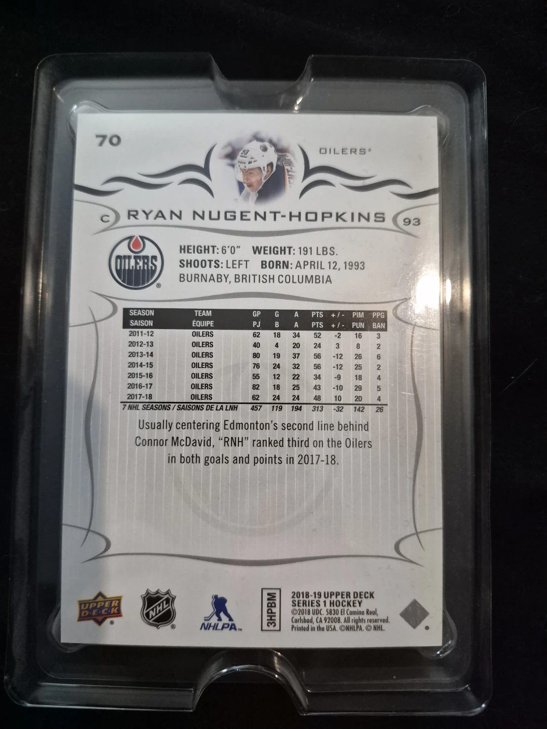 JUMBO Upper Deck 2018-19 Ryan Nugent-Hopkins Hockey Card - photo 2