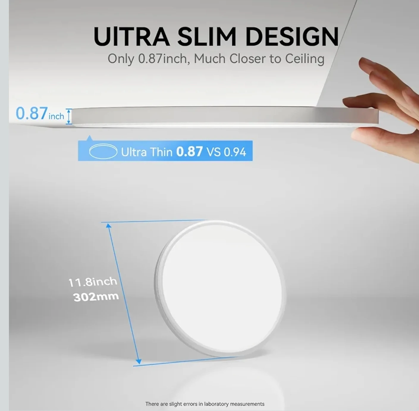 WKONCLDY 4PACK Super Slim 12 inch LED Ceiling Light, - photo 4