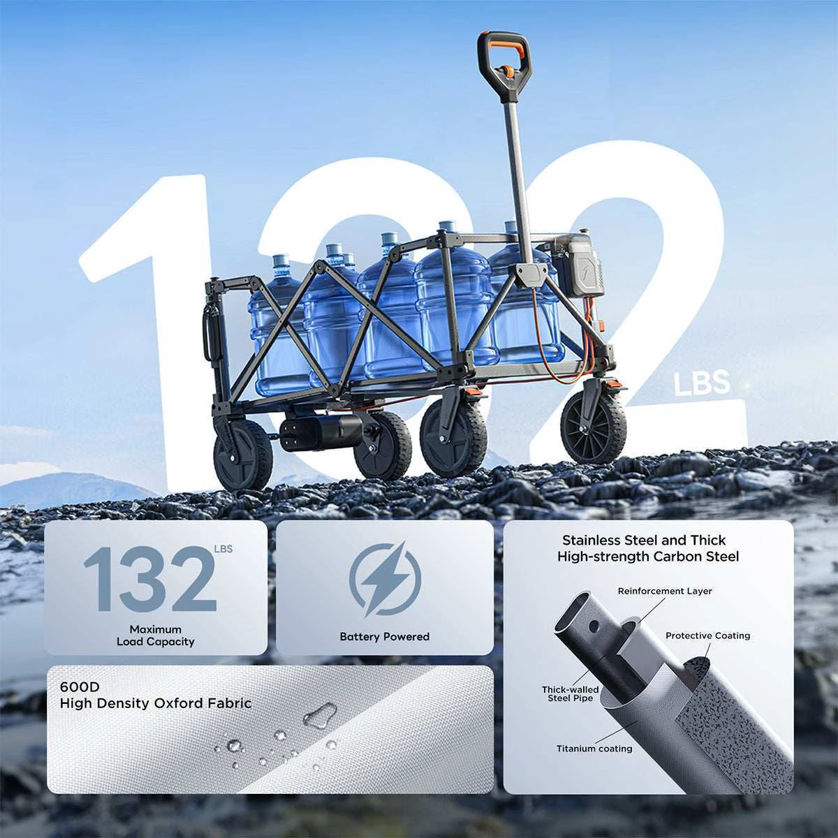 Litheli Electric Folding Wagon with 132 LBS Capacity - photo 5