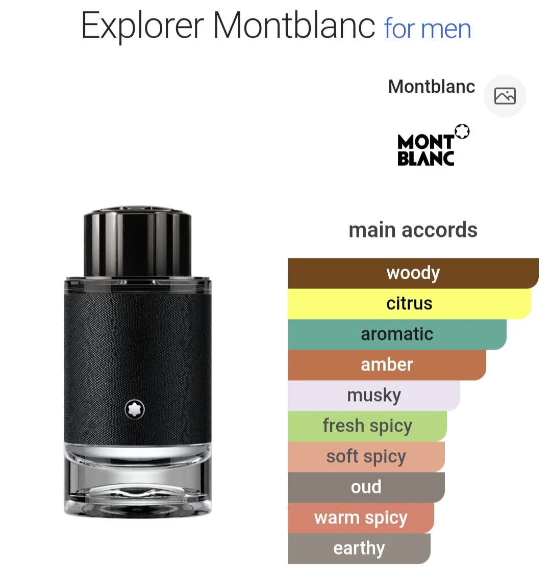 Montblanc Explorer Eau de Parfum 100mL - photo 2