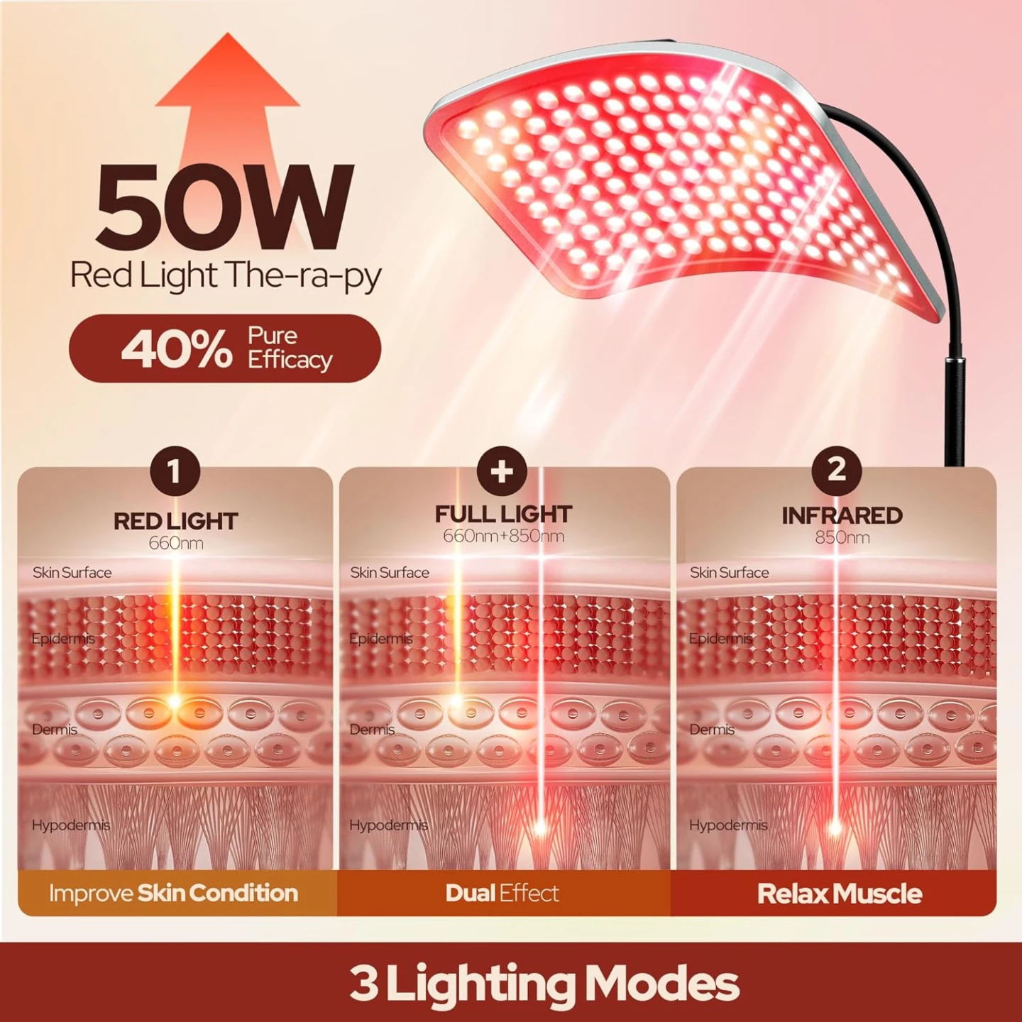 Red Light Therapy Lamp with Infrared Light - 660nm - 850nm - photo 5