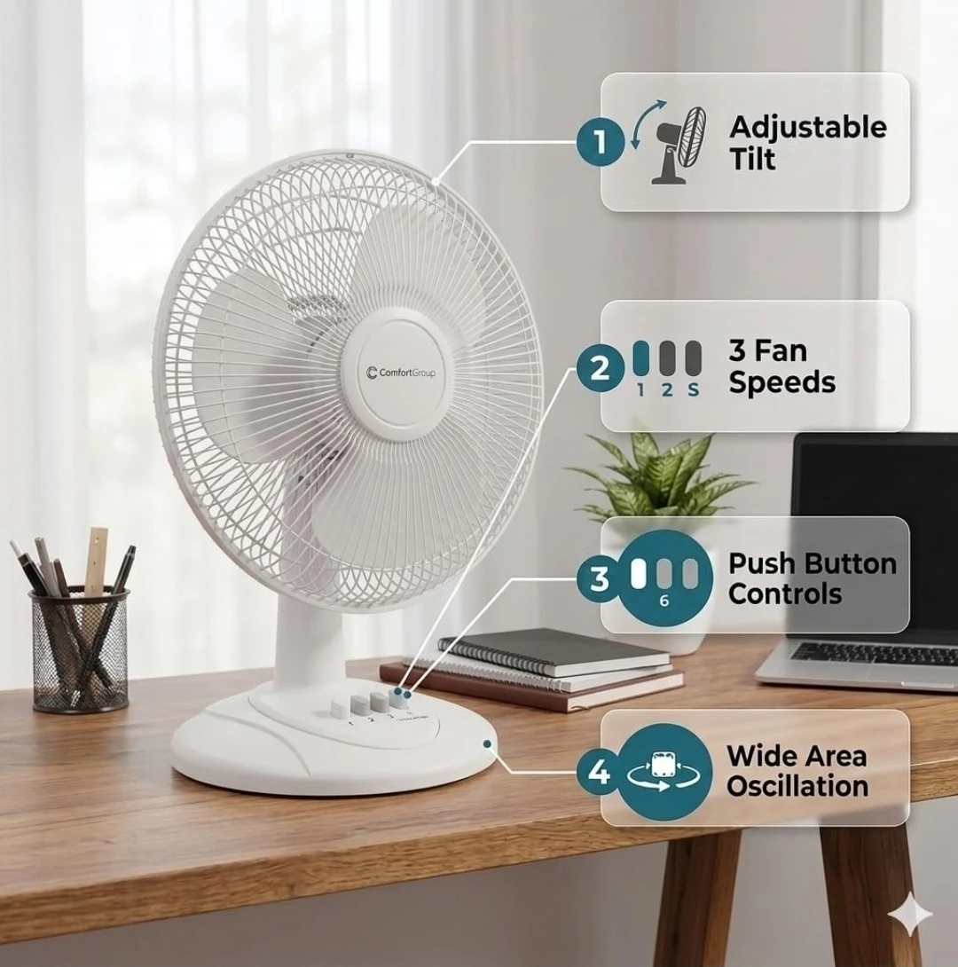 Comfort Zone 18-Inch White Table Fan with 3 Speeds & Oscillation - photo 3