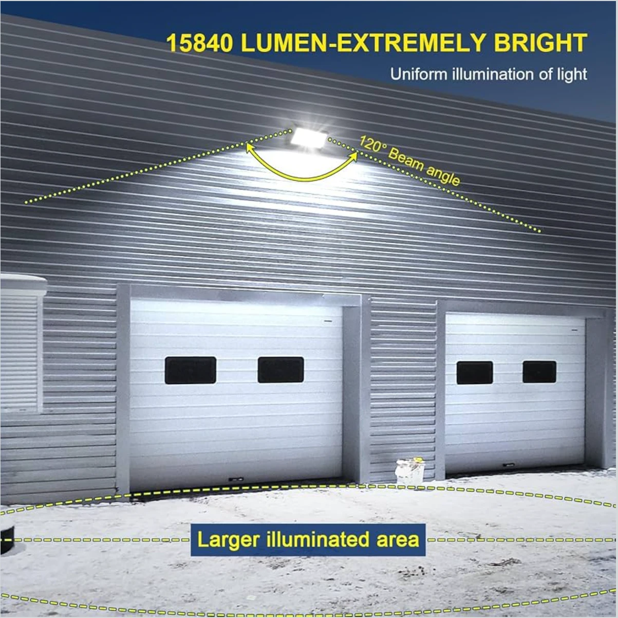 120W Commercial Grade LED Wall Pack Light - photo 3