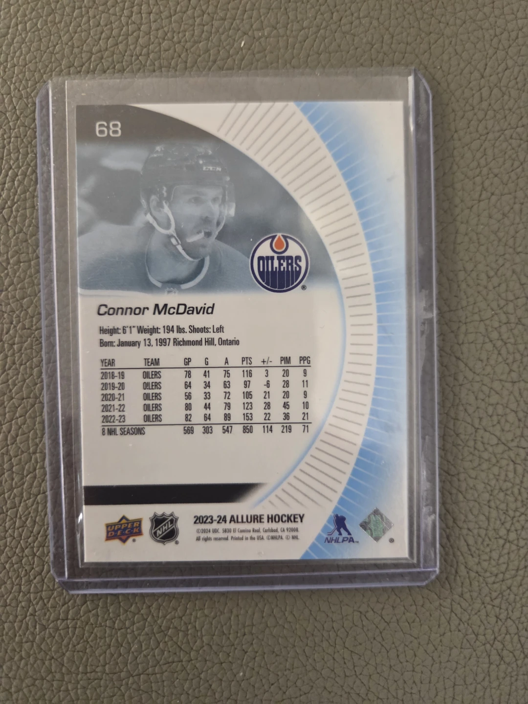 2023-24 Allure Hockey Connor McDavid Card - photo 2